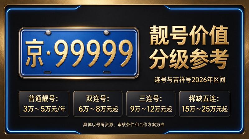 北京小牛京牌商务团队展示